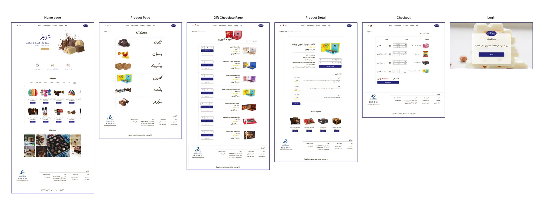 Project image