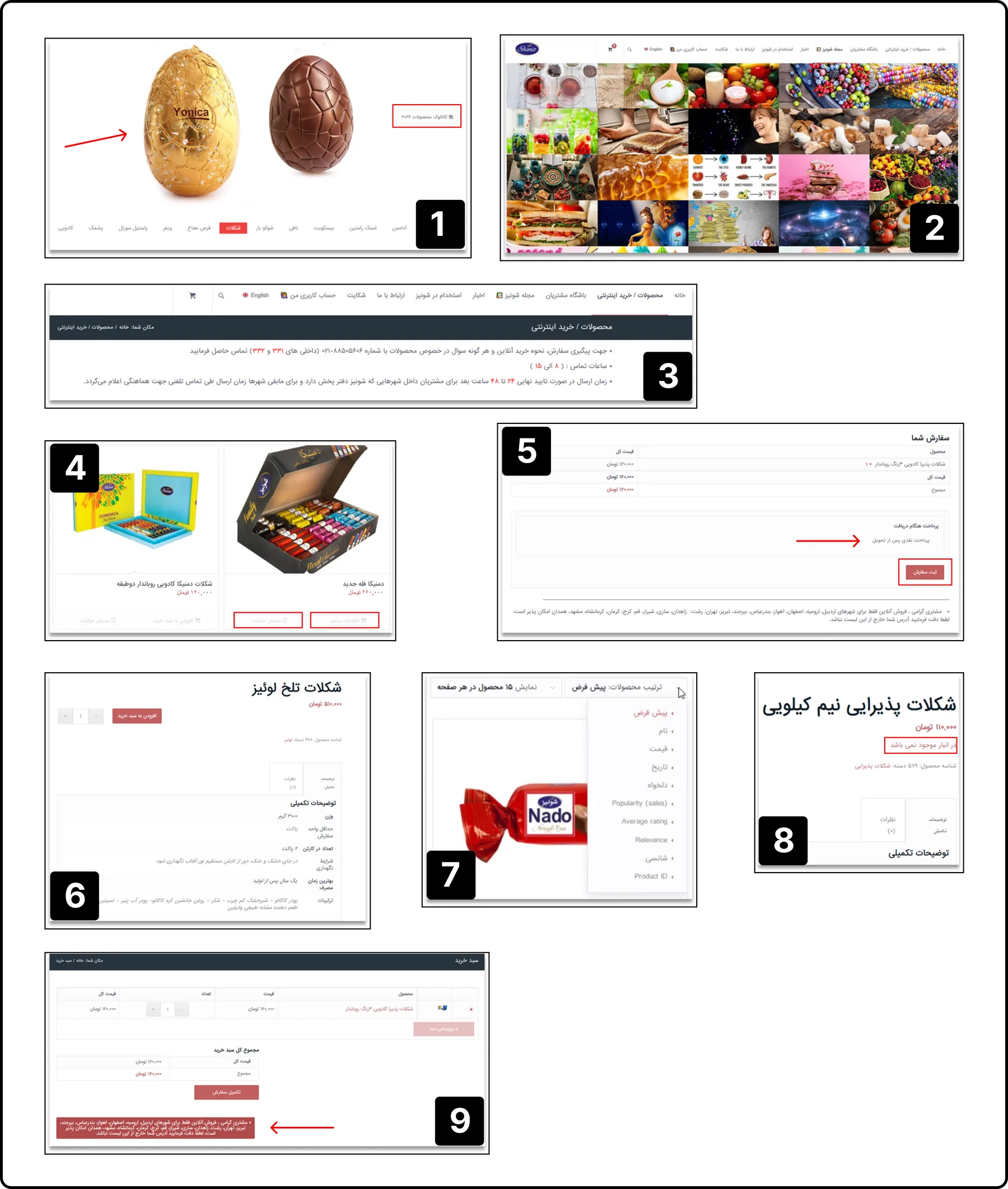 Project image