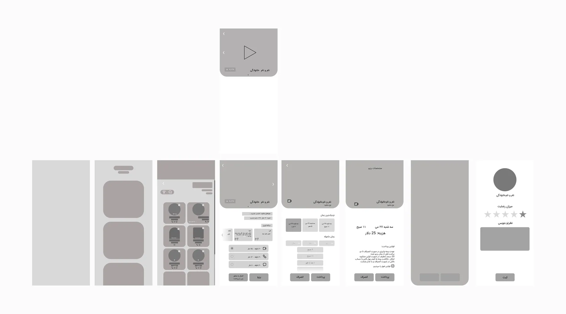 Project image